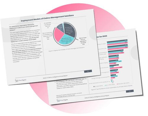 State of Claims Intelligence